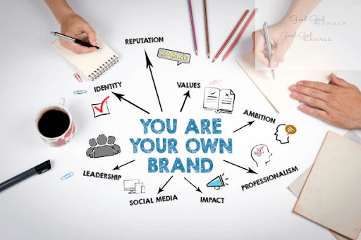 Personal Branding for Professionals- How to Promote Yourself Effectively